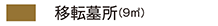 移転墓所